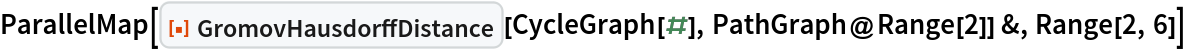 ParallelMap[
 ResourceFunction["GromovHausdorffDistance"][CycleGraph[#], PathGraph@Range[2]] &, Range[2, 6]]