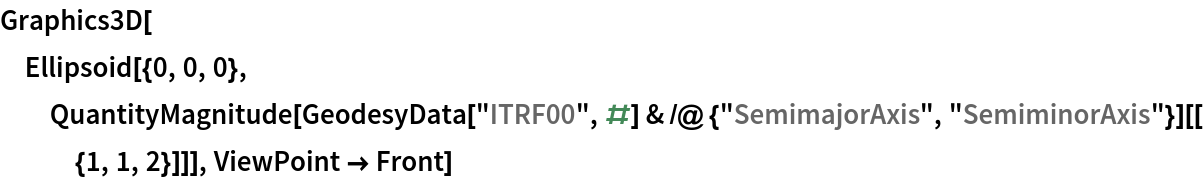 GeoGlobe3D | Wolfram Function Repository