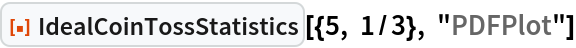 ResourceFunction["IdealCoinTossStatistics"][{5, 1/3}, "PDFPlot"]