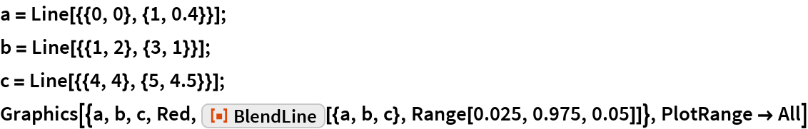 a = Line[{{0, 0}, {1, 0.4}}];
b = Line[{{1, 2}, {3, 1}}];
c = Line[{{4, 4}, {5, 4.5}}];
Graphics[{a, b, c, Red, ResourceFunction["BlendLine"][{a, b, c}, Range[0.025, 0.975, 0.05]]}, PlotRange -> All]