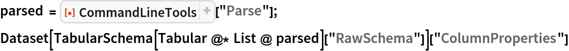 parsed = ResourceFunction["CommandLineTools"]["Parse"];
Dataset[TabularSchema[Tabular @* List @ parsed][
   "RawSchema"]]["ColumnProperties"]