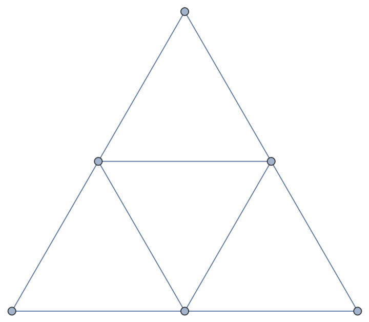 Triangle -- from Wolfram MathWorld