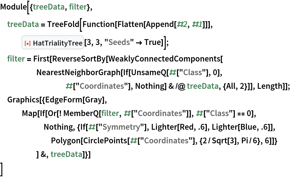 Module[{treeData, filter},
 treeData = TreeFold[Function[Flatten[Append[#2, #1]]],
   ResourceFunction["HatTrialityTree"][3, 3, "Seeds" -> True]];
 filter = First[ReverseSortBy[WeaklyConnectedComponents[
     NearestNeighborGraph[If[UnsameQ[#["Class"], 0],
         #["Coordinates"], Nothing] & /@ treeData, {All, 2}]], Length]];
 Graphics[{EdgeForm[Gray],
   Map[If[Or[! MemberQ[filter, #["Coordinates"]], #["Class"] == 0],
      Nothing, {If[#["Symmetry"], Lighter[Red, .6], Lighter[Blue, .6]],
       Polygon[CirclePoints[#["Coordinates"], {2/Sqrt[3], Pi/6}, 6]]}
      ] &, treeData]}]
 ]