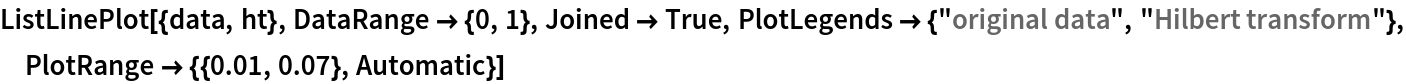 ListLinePlot[{data, ht}, DataRange -> {0, 1}, Joined -> True, PlotLegends -> {"original data", "Hilbert transform"}, PlotRange -> {{0.01, 0.07}, Automatic}]
