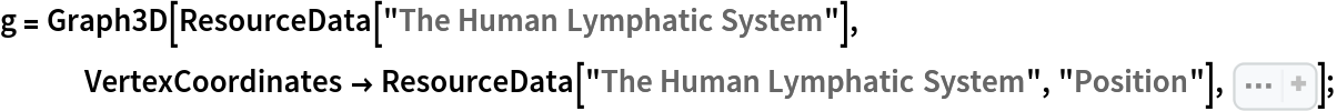 g = Graph3D[ResourceData[\!\(\*
TagBox["\"\<The Human Lymphatic System\>\"",
#& ,
BoxID -> "ResourceTag-The Human Lymphatic System-Input",
AutoDelete->True]\)], VertexCoordinates -> ResourceData[\!\(\*
TagBox["\"\<The Human Lymphatic System\>\"",
#& ,
BoxID -> "ResourceTag-The Human Lymphatic System-Input",
AutoDelete->True]\), "Position"], Sequence[
   EdgeShapeFunction -> "Line", EdgeStyle -> Directive[Gray, 
Thickness[0.001]], VertexSize -> 350]];