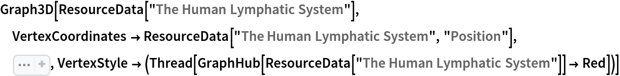 Graph3D[ResourceData[\!\(\*
TagBox["\"\<The Human Lymphatic System\>\"",
#& ,
BoxID -> "ResourceTag-The Human Lymphatic System-Input",
AutoDelete->True]\)], VertexCoordinates -> ResourceData[\!\(\*
TagBox["\"\<The Human Lymphatic System\>\"",
#& ,
BoxID -> "ResourceTag-The Human Lymphatic System-Input",
AutoDelete->True]\), "Position"], Sequence[
 EdgeShapeFunction -> "Line", EdgeStyle -> Directive[Gray, 
Thickness[0.001]], VertexSize -> 350], VertexStyle -> (Thread[GraphHub[ResourceData[\!\(\*
TagBox["\"\<The Human Lymphatic System\>\"",
#& ,
BoxID -> "ResourceTag-The Human Lymphatic System-Input",
AutoDelete->True]\)]] -> Red])]