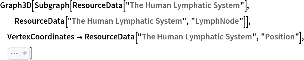 Graph3D[Subgraph[ResourceData[\!\(\*
TagBox["\"\<The Human Lymphatic System\>\"",
#& ,
BoxID -> "ResourceTag-The Human Lymphatic System-Input",
AutoDelete->True]\)], ResourceData[\!\(\*
TagBox["\"\<The Human Lymphatic System\>\"",
#& ,
BoxID -> "ResourceTag-The Human Lymphatic System-Input",
AutoDelete->True]\), "LymphNode"]], VertexCoordinates -> ResourceData[\!\(\*
TagBox["\"\<The Human Lymphatic System\>\"",
#& ,
BoxID -> "ResourceTag-The Human Lymphatic System-Input",
AutoDelete->True]\), "Position"], Sequence[
 EdgeStyle -> Directive[Gray, 
Thickness[0.001]], VertexSize -> 1.3]]