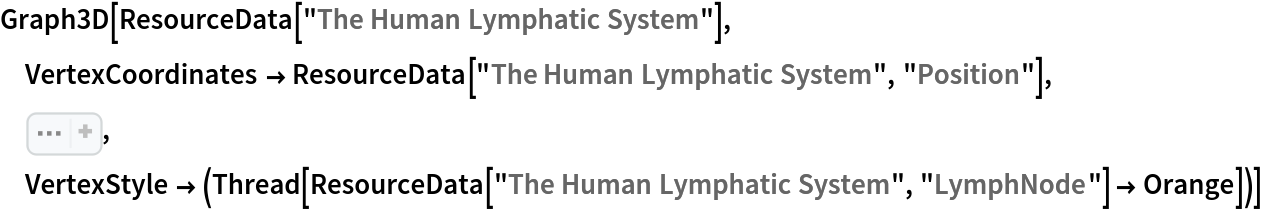 Graph3D[ResourceData[\!\(\*
TagBox["\"\<The Human Lymphatic System\>\"",
#& ,
BoxID -> "ResourceTag-The Human Lymphatic System-Input",
AutoDelete->True]\)], VertexCoordinates -> ResourceData[\!\(\*
TagBox["\"\<The Human Lymphatic System\>\"",
#& ,
BoxID -> "ResourceTag-The Human Lymphatic System-Input",
AutoDelete->True]\), "Position"], Sequence[
 EdgeShapeFunction -> "Line", EdgeStyle -> Directive[Gray, 
Thickness[0.001]], VertexSize -> 250], VertexStyle -> (Thread[ResourceData[\!\(\*
TagBox["\"\<The Human Lymphatic System\>\"",
#& ,
BoxID -> "ResourceTag-The Human Lymphatic System-Input",
AutoDelete->True]\), "LymphNode"] -> Orange])]