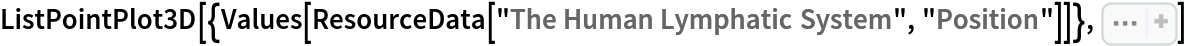 ListPointPlot3D[{Values[ResourceData[\!\(\*
TagBox["\"\<The Human Lymphatic System\>\"",
#& ,
BoxID -> "ResourceTag-The Human Lymphatic System-Input",
AutoDelete->True]\), "Position"]]}, Sequence[PlotStyle -> Directive[
PointSize[0.01]], PlotRange -> {{-1000, 1000}, {-100, 100}, {-100, 1900}}, BoxRatios -> {2, 0.4, 3}]]