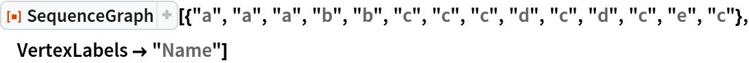 ResourceFunction[
 "SequenceGraph"][{"a", "a", "a", "b", "b", "c", "c", "c", "d", "c", "d", "c", "e", "c"}, VertexLabels -> "Name"]