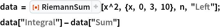 data = ResourceFunction["RiemannSum"][x^2, {x, 0, 3, 10}, n, "Left"];
data["Integral"] - data["Sum"]