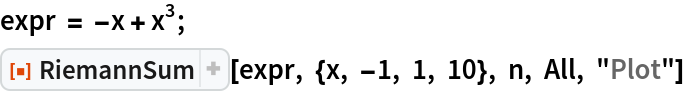 expr = -x + x^3;
ResourceFunction["RiemannSum"][expr, {x, -1, 1, 10}, n, All, "Plot"]