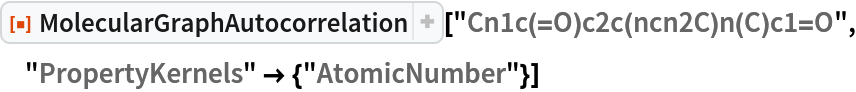 ResourceFunction[
 "MolecularGraphAutocorrelation"]["Cn1c(=O)c2c(ncn2C)n(C)c1=O", "PropertyKernels" -> {"AtomicNumber"}]