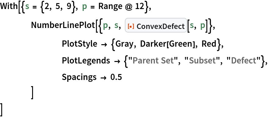 With[{s = {2, 5, 9}, p = Range @ 12},
 	NumberLinePlot[{p, s, ResourceFunction["ConvexDefect"][s, p]},
  		PlotStyle -> {Gray, Darker[Green], Red},
  		PlotLegends -> {"Parent Set", "Subset", "Defect"},
  		Spacings -> 0.5
  	]
 ]