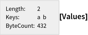 myObj[<|"a" -> 1, "b" -> 2|>][Values]