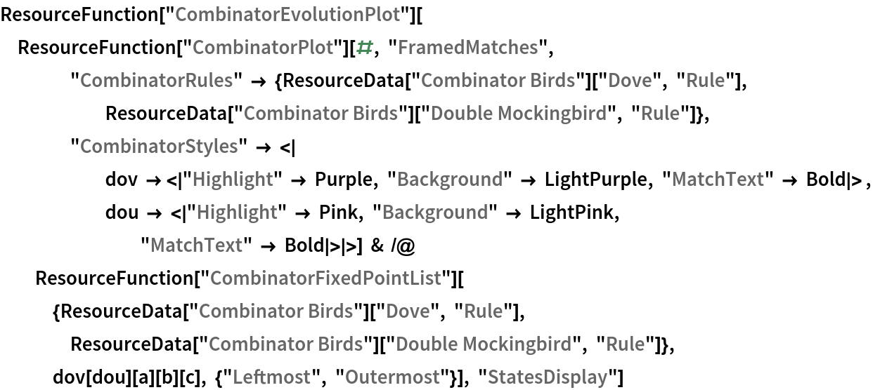 ResourceFunction["CombinatorEvolutionPlot"][
 ResourceFunction["CombinatorPlot"][#, "FramedMatches", "CombinatorRules" -> {ResourceData[\!\(\*
TagBox["\"\<Combinator Birds\>\"",
#& ,
BoxID -> "ResourceTag-Combinator Birds-Input",
AutoDelete->True]\)]["Dove", "Rule"], ResourceData[\!\(\*
TagBox["\"\<Combinator Birds\>\"",
#& ,
BoxID -> "ResourceTag-Combinator Birds-Input",
AutoDelete->True]\)]["Double Mockingbird", "Rule"]}, "CombinatorStyles" -> <|
      dov -> <|"Highlight" -> Purple, "Background" -> LightPurple, "MatchText" -> Bold|> , dou -> <|"Highlight" -> Pink, "Background" -> LightPink, "MatchText" -> Bold|>|>] & /@ ResourceFunction["CombinatorFixedPointList"][{ResourceData[\!\(\*
TagBox["\"\<Combinator Birds\>\"",
#& ,
BoxID -> "ResourceTag-Combinator Birds-Input",
AutoDelete->True]\)]["Dove", "Rule"], ResourceData[\!\(\*
TagBox["\"\<Combinator Birds\>\"",
#& ,
BoxID -> "ResourceTag-Combinator Birds-Input",
AutoDelete->True]\)]["Double Mockingbird", "Rule"]}, dov[dou][a][b][c], {"Leftmost", "Outermost"}], "StatesDisplay"]