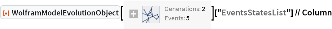 WolframModelEvolutionObject | Wolfram Function Repository