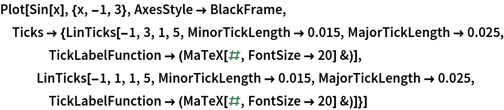 Plot[Sin[x], {x, -1, 3}, AxesStyle -> BlackFrame, Ticks -> {LinTicks[-1, 3, 1, 5, MinorTickLength -> 0.015, MajorTickLength -> 0.025, TickLabelFunction -> (MaTeX[#, FontSize -> 20] &)], LinTicks[-1, 1, 1, 5, MinorTickLength -> 0.015, MajorTickLength -> 0.025, TickLabelFunction -> (MaTeX[#, FontSize -> 20] &)]}]