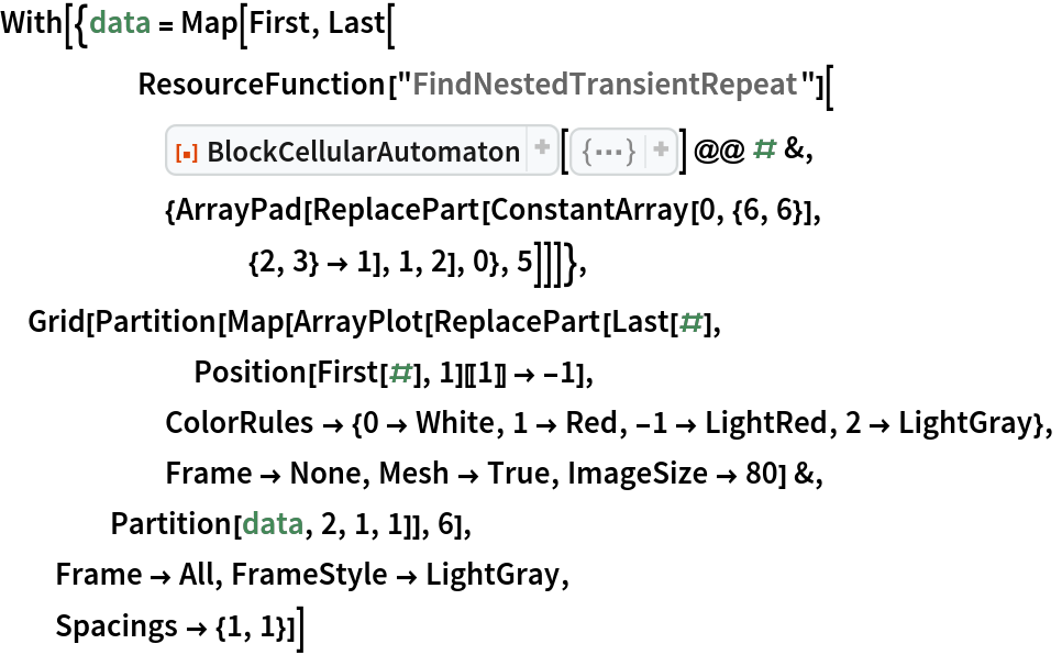 With[{data = Map[First, Last[
     ResourceFunction["FindNestedTransientRepeat"][
      ResourceFunction[
         "BlockCellularAutomaton", ResourceSystemBase -> "https://www.wolframcloud.com/obj/resourcesystem/api/1.0"][{
Dispatch[{Condition[{{
Pattern[a, 
Blank[]], 
Pattern[b, 
Blank[]]}, {
Pattern[c, 
Blank[]], 
Pattern[d, 
Blank[]]}}, 
Or[Count[{a, b, c, d}, 2] == 3, 
And[Count[{a, b, c, d}, 2] == 2, Count[{a, b, c, d}, 1] != 1]]] :> {{a, b}, {c, d}}, Condition[{{
Pattern[a, 
Blank[]], 
Pattern[b, 
Blank[]]}, {
Pattern[c, 
Blank[]], 
Pattern[d, 
Blank[]]}}, 
And[Count[{a, b, c, d}, 2] == 2, Count[{a, b, c, d}, 1] == 1]] :> ReplaceAll[{{a, b}, {c, d}}, {1 -> 0, 0 -> 1}], Condition[{{
Pattern[a, 
Blank[]], 
Pattern[b, 
Blank[]]}, {
Pattern[c, 
Blank[]], 
Pattern[d, 
Blank[]]}}, 
And[Count[{a, d}, 2] == 1, Count[{b, c}, 2] == 0]] :> {{a, c}, {b, d}},
             Condition[{{
Pattern[a, 
Blank[]], 
Pattern[b, 
Blank[]]}, {
Pattern[c, 
Blank[]], 
Pattern[d, 
Blank[]]}}, 
And[Count[{a, d}, 2] == 0, Count[{b, c}, 2] == 1]] :> {{d, b}, {c, a}}, {{0, 0}, {0, 0}} -> {{0, 0}, {0, 0}}, {{1, 0}, {0,
              0}} -> {{0, 0}, {0, 1}}, {{0, 1}, {0, 0}} -> {{0, 0}, {
             1, 0}}, {{0, 0}, {1, 0}} -> {{0, 1}, {0, 0}}, {{0, 0}, {
             0, 1}} -> {{1, 0}, {0, 0}}, {{1, 1}, {0, 0}} -> {{0, 0}, {1, 1}}, {{1, 0}, {1, 0}} -> {{0, 1}, {0, 1}}, {{1, 0}, {0, 1}} -> {{0, 1}, {1, 0}}, {{0, 1}, {1, 0}} -> {{1,
              0}, {0, 1}}, {{0, 1}, {0, 1}} -> {{1, 0}, {1, 0}}, {{0, 0}, {1, 1}} -> {{1, 1}, {0, 0}}, {{1, 1}, {1, 0}} -> {{0,
              1}, {1, 1}}, {{1, 1}, {0, 1}} -> {{1, 0}, {1, 1}}, {{1, 0}, {1, 1}} -> {{1, 1}, {0, 1}}, {{0, 1}, {1, 1}} -> {{1,
              1}, {1, 0}}, {{1, 1}, {1, 1}} -> {{1, 1}, {1, 1}}}], {2,
           2}}] @@ # &,
      {ArrayPad[ReplacePart[ConstantArray[0, {6, 6}],
         {2, 3} -> 1], 1, 2], 0}, 5]]]},
 Grid[Partition[Map[ArrayPlot[ReplacePart[Last[#],
       Position[First[#], 1][[1]] -> -1],
      ColorRules -> {0 -> White, 1 -> Red, -1 -> LightRed, 2 -> LightGray},
      Frame -> None, Mesh -> True, ImageSize -> 80] &,
    Partition[data, 2, 1, 1]], 6],
  Frame -> All, FrameStyle -> LightGray,
  Spacings -> {1, 1}]]