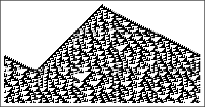 BlockCellularAutomaton | Wolfram Function Repository