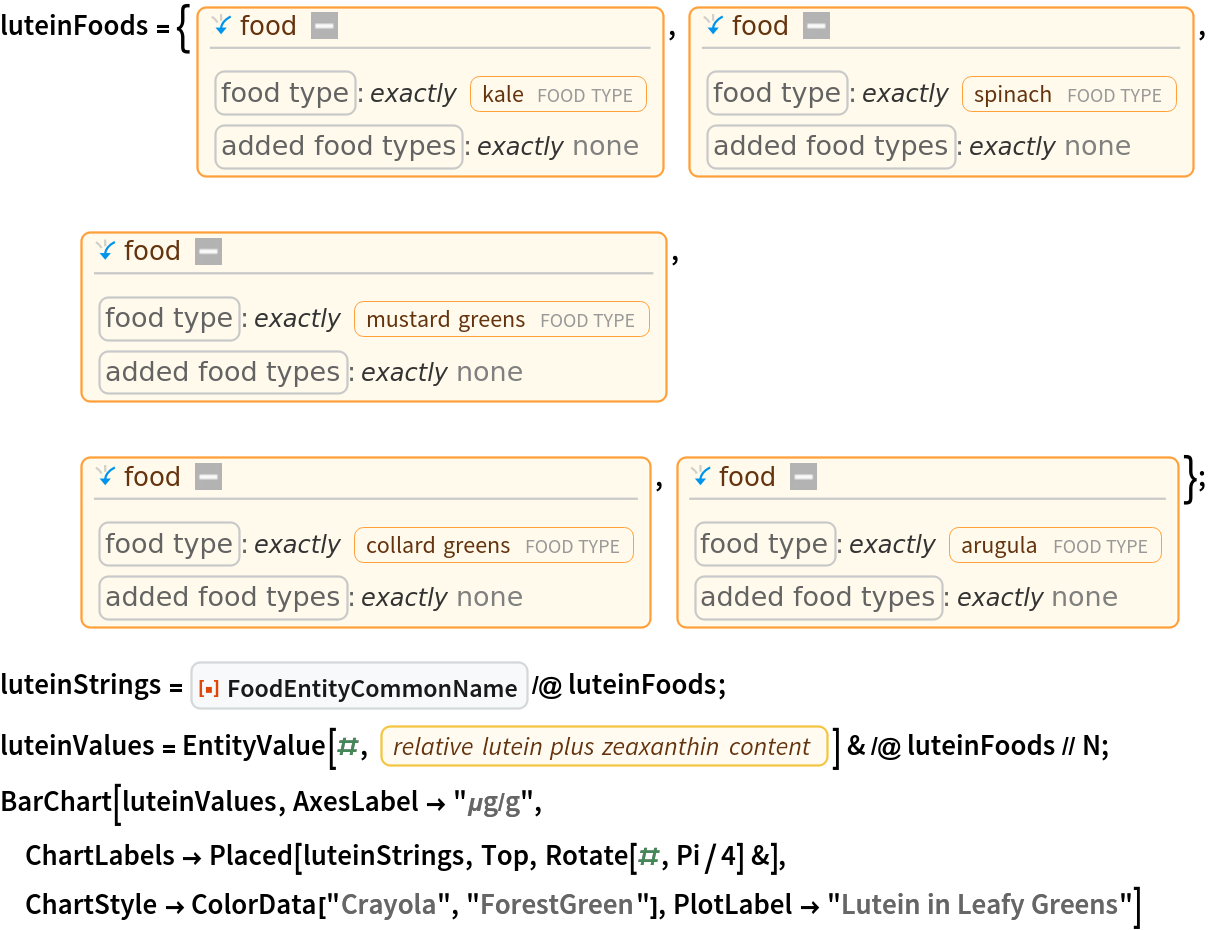 FoodEntityCommonName | Wolfram Function Repository
