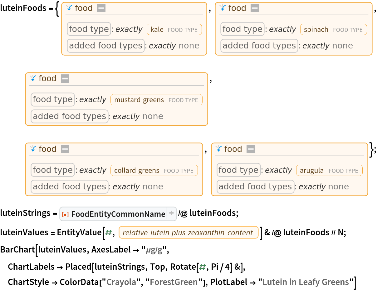 luteinFoods = {Entity[
   "Food", {EntityProperty["Food", "FoodType"] -> ContainsExactly[{
Entity["FoodType", "Kale"]}], EntityProperty[
      "Food", "AddedFoodTypes"] -> ContainsExactly[{}]}], Entity[
   "Food", {EntityProperty["Food", "FoodType"] -> ContainsExactly[{
Entity["FoodType", "Spinach"]}], EntityProperty[
      "Food", "AddedFoodTypes"] -> ContainsExactly[{}]}], Entity[
   "Food", {EntityProperty["Food", "FoodType"] -> ContainsExactly[{
Entity["FoodType", "MustardGreens"]}], EntityProperty[
      "Food", "AddedFoodTypes"] -> ContainsExactly[{}]}], Entity[
   "Food", {EntityProperty["Food", "FoodType"] -> ContainsExactly[{
Entity["FoodType", "CollardGreens"]}], EntityProperty[
      "Food", "AddedFoodTypes"] -> ContainsExactly[{}]}], Entity[
   "Food", {EntityProperty["Food", "FoodType"] -> ContainsExactly[{
Entity["FoodType", "Arugula"]}], EntityProperty[
      "Food", "AddedFoodTypes"] -> ContainsExactly[{}]}]};
luteinStrings = ResourceFunction[
   "FoodEntityCommonName", ResourceSystemBase -> "https://www.wolframcloud.com/obj/resourcesystem/api/1.0"] /@ luteinFoods;
luteinValues = EntityValue[#, EntityProperty["Food", "RelativeLuteinPlusZeaxanthinContent"]] & /@ luteinFoods // N;
BarChart[luteinValues, AxesLabel -> "\[Mu]g/g", ChartLabels -> Placed[luteinStrings, Top, Rotate[#, Pi/4] &], ChartStyle -> ColorData["Crayola", "ForestGreen"], PlotLabel -> "Lutein in Leafy Greens"]