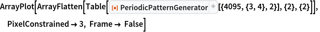 ArrayPlot[
 ArrayFlatten[
  Table[ResourceFunction[
    "PeriodicPatternGenerator"][{4095, {3, 4}, 2}], {2}, {2}]],
 PixelConstrained -> 3, Frame -> False]
