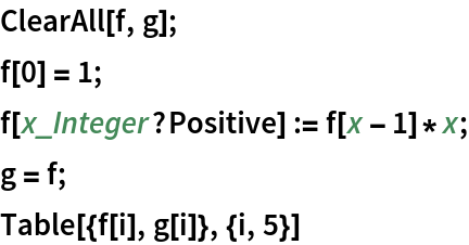 ClearAll[f, g];
f[0] = 1;
f[x_Integer?Positive] := f[x - 1]*x;
g = f;
Table[{f[i], g[i]}, {i, 5}]