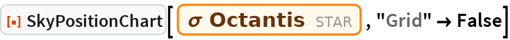SkyPositionChart | Wolfram Function Repository