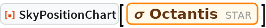 SkyPositionChart | Wolfram Function Repository