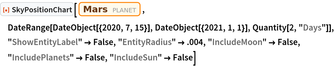 ResourceFunction["SkyPositionChart"][Entity["Planet", "Mars"], DateRange[DateObject[{2020, 7, 15}], DateObject[{2021, 1, 1}], Quantity[2, "Days"]], "ShowEntityLabel" -> False, "EntityRadius" -> .004, "IncludeMoon" -> False, "IncludePlanets" -> False, "IncludeSun" -> False]