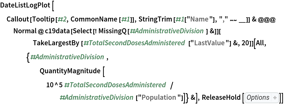 DateListLogPlot[
 Callout[Tooltip[#2, CommonName[#1]], StringTrim[#1["Name"], "," ~~ __]] & @@@ Normal@c19data[Select[! MissingQ[#AdministrativeDivision] &]][
     TakeLargestBy[#TotalSecondDosesAdministered["LastValue"] &, 20]][
    All, {#AdministrativeDivision, QuantityMagnitude[
       10^5 #TotalSecondDosesAdministered/#AdministrativeDivision[
          "Population"]]} &], ReleaseHold[
Hold[PlotRange -> {{
DateObject[{2021, 1, 4}, "Day", "Gregorian", -6.], 
JHUCOVID19VaccineData[][
      Max, Slot["TotalVaccineDosesAdministered"]["LastDate"]& ]}, Automatic}, PlotLabel -> "total number of people fully vaccinated per 100K people"]]]
