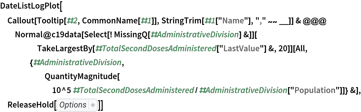 DateListLogPlot[
 Callout[Tooltip[#2, CommonName[#1]], StringTrim[#1["Name"], "," ~~ __]] & @@@ Normal@c19data[Select[! MissingQ[#AdministrativeDivision] &]][
     TakeLargestBy[#TotalSecondDosesAdministered["LastValue"] &, 20]][
    All, {#AdministrativeDivision, QuantityMagnitude[
       10^5 #TotalSecondDosesAdministered/#AdministrativeDivision[
          "Population"]]} &], ReleaseHold[
Hold[PlotRange -> {{
DateObject[{2021, 1, 4}, "Day", "Gregorian", -6.], 
JHUCOVID19VaccineData[][
      Max, Slot["TotalVaccineDosesAdministered"]["LastDate"]& ]}, Automatic}, PlotLabel -> "total number of people fully vaccinated per 100K people"]]]