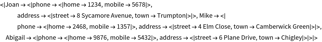 NestedAssociate | Wolfram Function Repository