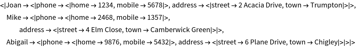 NestedAssociate | Wolfram Function Repository
