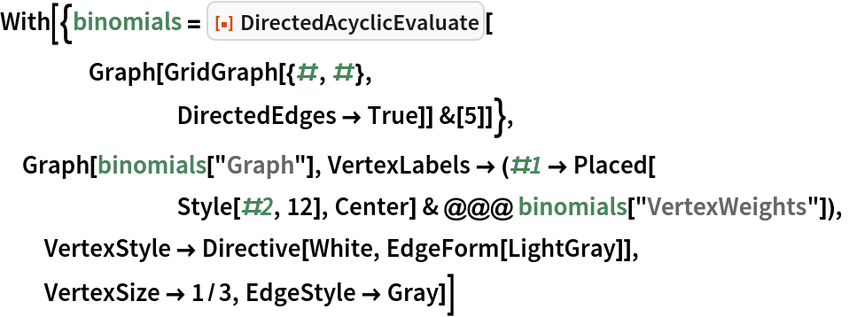 With[{binomials = ResourceFunction["DirectedAcyclicEvaluate"][
    Graph[GridGraph[{#, #},
        DirectedEdges -> True]] &[5]]},
 Graph[binomials["Graph"], VertexLabels -> (#1 -> Placed[
        Style[#2, 12], Center] & @@@ binomials["VertexWeights"]),
  VertexStyle -> Directive[White, EdgeForm[LightGray]],
  VertexSize -> 1/3, EdgeStyle -> Gray]]