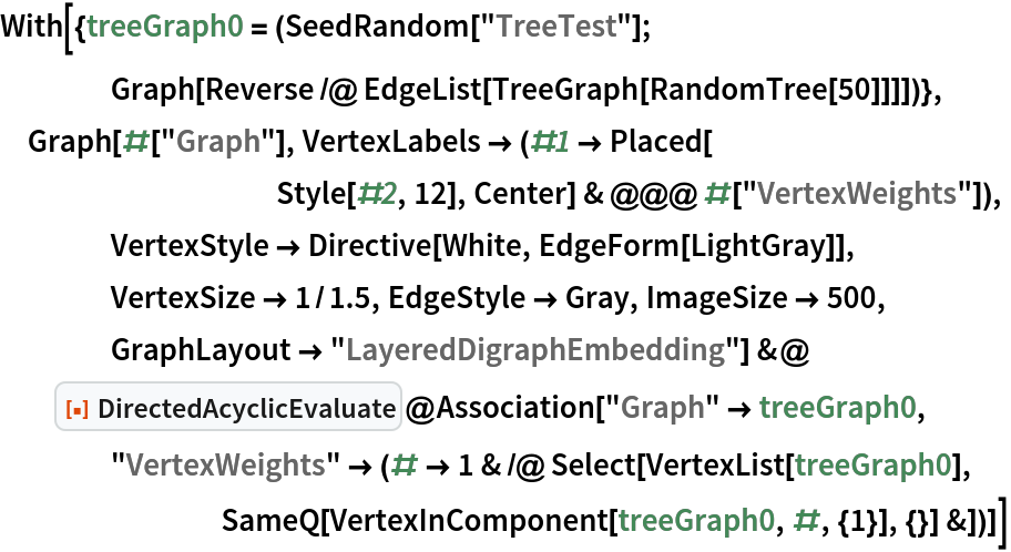 With[{treeGraph0 = (SeedRandom["TreeTest"];
    Graph[Reverse /@ EdgeList[TreeGraph[RandomTree[50]]]])},
 Graph[#["Graph"], VertexLabels -> (#1 -> Placed[
          Style[#2, 12], Center] & @@@ #["VertexWeights"]),
    VertexStyle -> Directive[White, EdgeForm[LightGray]],
    VertexSize -> 1/1.5, EdgeStyle -> Gray, ImageSize -> 500,
    GraphLayout -> "LayeredDigraphEmbedding"] &@
  ResourceFunction["DirectedAcyclicEvaluate"]@
   Association["Graph" -> treeGraph0,
    "VertexWeights" -> (# -> 1 & /@ Select[VertexList[treeGraph0],
        SameQ[VertexInComponent[treeGraph0, #, {1}], {}] &])]]