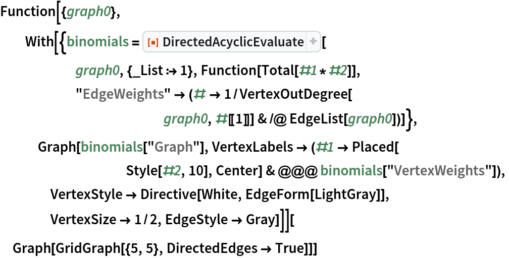 Function[{graph0},
  With[{binomials = ResourceFunction["DirectedAcyclicEvaluate"][
      graph0, {_List :> 1}, Function[Total[#1*#2]],
      "EdgeWeights" -> (# -> 1/VertexOutDegree[
             graph0, #[[1]]] & /@ EdgeList[graph0])]},
   Graph[binomials["Graph"], VertexLabels -> (#1 -> Placed[
          Style[#2, 10], Center] & @@@ binomials["VertexWeights"]),
    VertexStyle -> Directive[White, EdgeForm[LightGray]],
    VertexSize -> 1/2, EdgeStyle -> Gray]]][
 Graph[GridGraph[{5, 5}, DirectedEdges -> True]]]