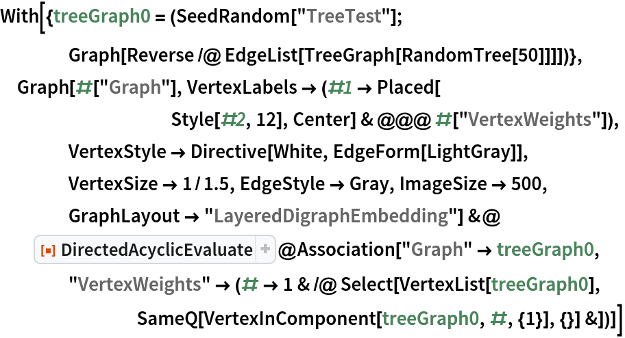 With[{treeGraph0 = (SeedRandom["TreeTest"];
    Graph[Reverse /@ EdgeList[TreeGraph[RandomTree[50]]]])},
 Graph[#["Graph"], VertexLabels -> (#1 -> Placed[
          Style[#2, 12], Center] & @@@ #["VertexWeights"]),
    VertexStyle -> Directive[White, EdgeForm[LightGray]],
    VertexSize -> 1/1.5, EdgeStyle -> Gray, ImageSize -> 500,
    GraphLayout -> "LayeredDigraphEmbedding"] &@
  ResourceFunction["DirectedAcyclicEvaluate"]@
   Association["Graph" -> treeGraph0,
    "VertexWeights" -> (# -> 1 & /@ Select[VertexList[treeGraph0],
        SameQ[VertexInComponent[treeGraph0, #, {1}], {}] &])]]
