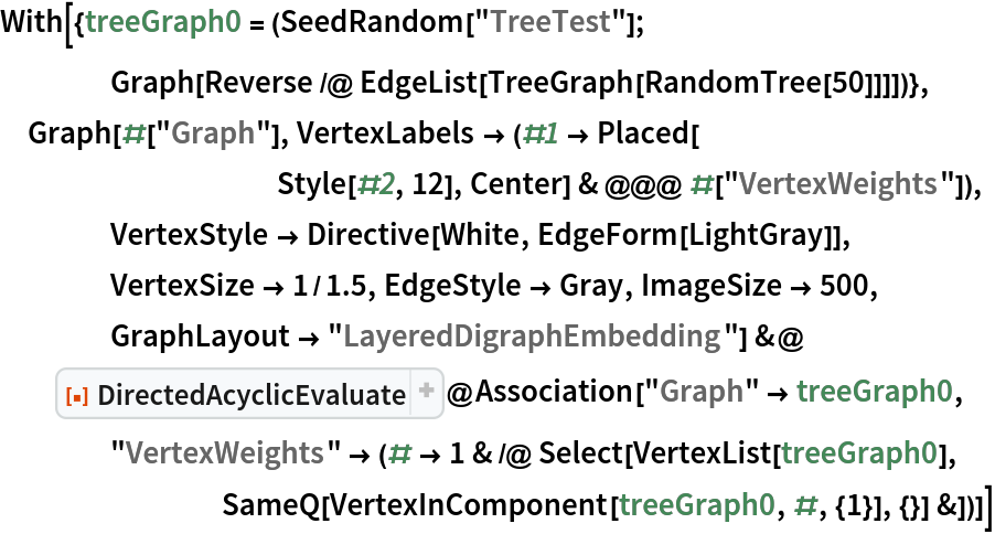 With[{treeGraph0 = (SeedRandom["TreeTest"];
    Graph[Reverse /@ EdgeList[TreeGraph[RandomTree[50]]]])},
 Graph[#["Graph"], VertexLabels -> (#1 -> Placed[
          Style[#2, 12], Center] & @@@ #["VertexWeights"]),
    VertexStyle -> Directive[White, EdgeForm[LightGray]],
    VertexSize -> 1/1.5, EdgeStyle -> Gray, ImageSize -> 500,
    GraphLayout -> "LayeredDigraphEmbedding"] &@
  ResourceFunction[
   "DirectedAcyclicEvaluate", ResourceSystemBase -> "https://www.wolframcloud.com/obj/resourcesystem/api/1.0"]@Association["Graph" -> treeGraph0,
    "VertexWeights" -> (# -> 1 & /@ Select[VertexList[treeGraph0],
        SameQ[VertexInComponent[treeGraph0, #, {1}], {}] &])]]