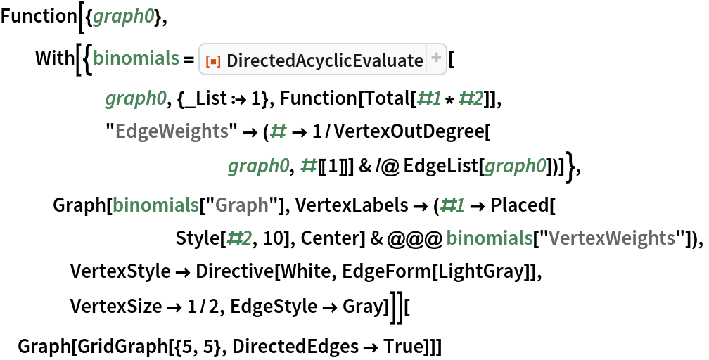 Function[{graph0},
  With[{binomials = ResourceFunction["DirectedAcyclicEvaluate"][
      graph0, {_List :> 1}, Function[Total[#1*#2]],
      "EdgeWeights" -> (# -> 1/VertexOutDegree[
             graph0, #[[1]]] & /@ EdgeList[graph0])]},
   Graph[binomials["Graph"], VertexLabels -> (#1 -> Placed[
          Style[#2, 10], Center] & @@@ binomials["VertexWeights"]),
    VertexStyle -> Directive[White, EdgeForm[LightGray]],
    VertexSize -> 1/2, EdgeStyle -> Gray]]][
 Graph[GridGraph[{5, 5}, DirectedEdges -> True]]]
