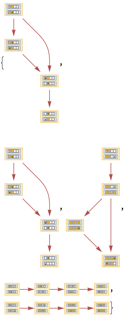 MultiwayTuringMachine | Wolfram Function Repository