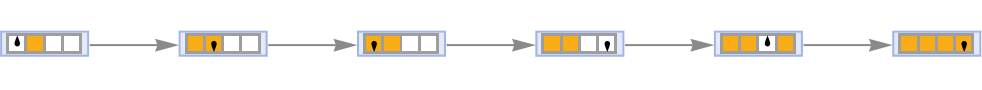 MultiwayTuringMachine | Wolfram Function Repository