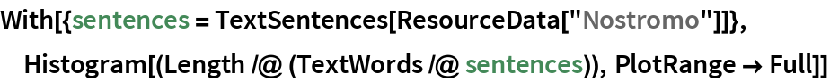 With[{sentences = TextSentences[ResourceData["Nostromo"]]},
 Histogram[(Length /@ (TextWords /@ sentences)), PlotRange -> Full]]