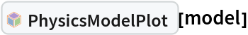 InterpretationBox[FrameBox[TagBox[TooltipBox[PaneBox[GridBox[List[List[GraphicsBox[List[Thickness[0.0025`], List[FaceForm[List[RGBColor[0.9607843137254902`, 0.5058823529411764`, 0.19607843137254902`], Opacity[1.`]]], FilledCurveBox[List[List[List[0, 2, 0], List[0, 1, 0], List[0, 1, 0], List[0, 1, 0], List[0, 1, 0]], List[List[0, 2, 0], List[0, 1, 0], List[0, 1, 0], List[0, 1, 0], List[0, 1, 0]], List[List[0, 2, 0], List[0, 1, 0], List[0, 1, 0], List[0, 1, 0], List[0, 1, 0], List[0, 1, 0]], List[List[0, 2, 0], List[1, 3, 3], List[0, 1, 0], List[1, 3, 3], List[0, 1, 0], List[1, 3, 3], List[0, 1, 0], List[1, 3, 3], List[1, 3, 3], List[0, 1, 0], List[1, 3, 3], List[0, 1, 0], List[1, 3, 3]]], List[List[List[205.`, 22.863691329956055`], List[205.`, 212.31669425964355`], List[246.01799774169922`, 235.99870109558105`], List[369.0710144042969`, 307.0436840057373`], List[369.0710144042969`, 117.59068870544434`], List[205.`, 22.863691329956055`]], List[List[30.928985595703125`, 307.0436840057373`], List[153.98200225830078`, 235.99870109558105`], List[195.`, 212.31669425964355`], List[195.`, 22.863691329956055`], List[30.928985595703125`, 117.59068870544434`], List[30.928985595703125`, 307.0436840057373`]], List[List[200.`, 410.42970085144043`], List[364.0710144042969`, 315.7036876678467`], List[241.01799774169922`, 244.65868949890137`], List[200.`, 220.97669792175293`], List[158.98200225830078`, 244.65868949890137`], List[35.928985595703125`, 315.7036876678467`], List[200.`, 410.42970085144043`]], List[List[376.5710144042969`, 320.03370475769043`], List[202.5`, 420.53370475769043`], List[200.95300006866455`, 421.42667961120605`], List[199.04699993133545`, 421.42667961120605`], List[197.5`, 420.53370475769043`], List[23.428985595703125`, 320.03370475769043`], List[21.882003784179688`, 319.1406993865967`], List[20.928985595703125`, 317.4896984100342`], List[20.928985595703125`, 315.7036876678467`], List[20.928985595703125`, 114.70369529724121`], List[20.928985595703125`, 112.91769218444824`], List[21.882003784179688`, 111.26669120788574`], List[23.428985595703125`, 110.37369346618652`], List[197.5`, 9.87369155883789`], List[198.27300024032593`, 9.426692008972168`], List[199.13700008392334`, 9.203690528869629`], List[200.`, 9.203690528869629`], List[200.86299991607666`, 9.203690528869629`], List[201.72699999809265`, 9.426692008972168`], List[202.5`, 9.87369155883789`], List[376.5710144042969`, 110.37369346618652`], List[378.1179962158203`, 111.26669120788574`], List[379.0710144042969`, 112.91769218444824`], List[379.0710144042969`, 114.70369529724121`], List[379.0710144042969`, 315.7036876678467`], List[379.0710144042969`, 317.4896984100342`], List[378.1179962158203`, 319.1406993865967`], List[376.5710144042969`, 320.03370475769043`]]]]], List[FaceForm[List[RGBColor[0.5529411764705883`, 0.6745098039215687`, 0.8117647058823529`], Opacity[1.`]]], FilledCurveBox[List[List[List[0, 2, 0], List[0, 1, 0], List[0, 1, 0], List[0, 1, 0]]], List[List[List[44.92900085449219`, 282.59088134765625`], List[181.00001525878906`, 204.0298843383789`], List[181.00001525878906`, 46.90887451171875`], List[44.92900085449219`, 125.46986389160156`], List[44.92900085449219`, 282.59088134765625`]]]]], List[FaceForm[List[RGBColor[0.6627450980392157`, 0.803921568627451`, 0.5686274509803921`], Opacity[1.`]]], FilledCurveBox[List[List[List[0, 2, 0], List[0, 1, 0], List[0, 1, 0], List[0, 1, 0]]], List[List[List[355.0710144042969`, 282.59088134765625`], List[355.0710144042969`, 125.46986389160156`], List[219.`, 46.90887451171875`], List[219.`, 204.0298843383789`], List[355.0710144042969`, 282.59088134765625`]]]]], List[FaceForm[List[RGBColor[0.6901960784313725`, 0.5882352941176471`, 0.8117647058823529`], Opacity[1.`]]], FilledCurveBox[List[List[List[0, 2, 0], List[0, 1, 0], List[0, 1, 0], List[0, 1, 0]]], List[List[List[200.`, 394.0606994628906`], List[336.0710144042969`, 315.4997024536133`], List[200.`, 236.93968200683594`], List[63.928985595703125`, 315.4997024536133`], List[200.`, 394.0606994628906`]]]]]], List[Rule[BaselinePosition, Scaled[0.15`]], Rule[ImageSize, 10], Rule[ImageSize, 15]]], StyleBox[RowBox[List["PhysicsModelPlot", " "]], Rule[ShowAutoStyles, False], Rule[ShowStringCharacters, False], Rule[FontSize, Times[0.9`, Inherited]], Rule[FontColor, GrayLevel[0.1`]]]]], Rule[GridBoxSpacings, List[Rule["Columns", List[List[0.25`]]]]]], Rule[Alignment, List[Left, Baseline]], Rule[BaselinePosition, Baseline], Rule[FrameMargins, List[List[3, 0], List[0, 0]]], Rule[BaseStyle, List[Rule[LineSpacing, List[0, 0]], Rule[LineBreakWithin, False]]]], RowBox[List["PacletSymbol", "[", RowBox[List["\"ArnoudBuzing/PhysicsModelLink\"", ",", "\"ArnoudBuzing`PhysicsModelLink`PhysicsModelPlot\""]], "]"]], Rule[TooltipStyle, List[Rule[ShowAutoStyles, True], Rule[ShowStringCharacters, True]]]], Function[Annotation[Slot[1], Style[Defer[PacletSymbol["ArnoudBuzing/PhysicsModelLink", "ArnoudBuzing`PhysicsModelLink`PhysicsModelPlot"]], Rule[ShowStringCharacters, True]], "Tooltip"]]], Rule[Background, RGBColor[0.968`, 0.976`, 0.984`]], Rule[BaselinePosition, Baseline], Rule[DefaultBaseStyle, List[]], Rule[FrameMargins, List[List[0, 0], List[1, 1]]], Rule[FrameStyle, RGBColor[0.831`, 0.847`, 0.85`]], Rule[RoundingRadius, 4]], PacletSymbol["ArnoudBuzing/PhysicsModelLink", "ArnoudBuzing`PhysicsModelLink`PhysicsModelPlot"], Rule[Selectable, False], Rule[SelectWithContents, True], Rule[BoxID, "PacletSymbolBox"]][model]