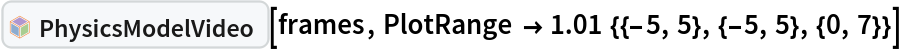 InterpretationBox[FrameBox[TagBox[TooltipBox[PaneBox[GridBox[List[List[GraphicsBox[List[Thickness[0.0025`], List[FaceForm[List[RGBColor[0.9607843137254902`, 0.5058823529411764`, 0.19607843137254902`], Opacity[1.`]]], FilledCurveBox[List[List[List[0, 2, 0], List[0, 1, 0], List[0, 1, 0], List[0, 1, 0], List[0, 1, 0]], List[List[0, 2, 0], List[0, 1, 0], List[0, 1, 0], List[0, 1, 0], List[0, 1, 0]], List[List[0, 2, 0], List[0, 1, 0], List[0, 1, 0], List[0, 1, 0], List[0, 1, 0], List[0, 1, 0]], List[List[0, 2, 0], List[1, 3, 3], List[0, 1, 0], List[1, 3, 3], List[0, 1, 0], List[1, 3, 3], List[0, 1, 0], List[1, 3, 3], List[1, 3, 3], List[0, 1, 0], List[1, 3, 3], List[0, 1, 0], List[1, 3, 3]]], List[List[List[205.`, 22.863691329956055`], List[205.`, 212.31669425964355`], List[246.01799774169922`, 235.99870109558105`], List[369.0710144042969`, 307.0436840057373`], List[369.0710144042969`, 117.59068870544434`], List[205.`, 22.863691329956055`]], List[List[30.928985595703125`, 307.0436840057373`], List[153.98200225830078`, 235.99870109558105`], List[195.`, 212.31669425964355`], List[195.`, 22.863691329956055`], List[30.928985595703125`, 117.59068870544434`], List[30.928985595703125`, 307.0436840057373`]], List[List[200.`, 410.42970085144043`], List[364.0710144042969`, 315.7036876678467`], List[241.01799774169922`, 244.65868949890137`], List[200.`, 220.97669792175293`], List[158.98200225830078`, 244.65868949890137`], List[35.928985595703125`, 315.7036876678467`], List[200.`, 410.42970085144043`]], List[List[376.5710144042969`, 320.03370475769043`], List[202.5`, 420.53370475769043`], List[200.95300006866455`, 421.42667961120605`], List[199.04699993133545`, 421.42667961120605`], List[197.5`, 420.53370475769043`], List[23.428985595703125`, 320.03370475769043`], List[21.882003784179688`, 319.1406993865967`], List[20.928985595703125`, 317.4896984100342`], List[20.928985595703125`, 315.7036876678467`], List[20.928985595703125`, 114.70369529724121`], List[20.928985595703125`, 112.91769218444824`], List[21.882003784179688`, 111.26669120788574`], List[23.428985595703125`, 110.37369346618652`], List[197.5`, 9.87369155883789`], List[198.27300024032593`, 9.426692008972168`], List[199.13700008392334`, 9.203690528869629`], List[200.`, 9.203690528869629`], List[200.86299991607666`, 9.203690528869629`], List[201.72699999809265`, 9.426692008972168`], List[202.5`, 9.87369155883789`], List[376.5710144042969`, 110.37369346618652`], List[378.1179962158203`, 111.26669120788574`], List[379.0710144042969`, 112.91769218444824`], List[379.0710144042969`, 114.70369529724121`], List[379.0710144042969`, 315.7036876678467`], List[379.0710144042969`, 317.4896984100342`], List[378.1179962158203`, 319.1406993865967`], List[376.5710144042969`, 320.03370475769043`]]]]], List[FaceForm[List[RGBColor[0.5529411764705883`, 0.6745098039215687`, 0.8117647058823529`], Opacity[1.`]]], FilledCurveBox[List[List[List[0, 2, 0], List[0, 1, 0], List[0, 1, 0], List[0, 1, 0]]], List[List[List[44.92900085449219`, 282.59088134765625`], List[181.00001525878906`, 204.0298843383789`], List[181.00001525878906`, 46.90887451171875`], List[44.92900085449219`, 125.46986389160156`], List[44.92900085449219`, 282.59088134765625`]]]]], List[FaceForm[List[RGBColor[0.6627450980392157`, 0.803921568627451`, 0.5686274509803921`], Opacity[1.`]]], FilledCurveBox[List[List[List[0, 2, 0], List[0, 1, 0], List[0, 1, 0], List[0, 1, 0]]], List[List[List[355.0710144042969`, 282.59088134765625`], List[355.0710144042969`, 125.46986389160156`], List[219.`, 46.90887451171875`], List[219.`, 204.0298843383789`], List[355.0710144042969`, 282.59088134765625`]]]]], List[FaceForm[List[RGBColor[0.6901960784313725`, 0.5882352941176471`, 0.8117647058823529`], Opacity[1.`]]], FilledCurveBox[List[List[List[0, 2, 0], List[0, 1, 0], List[0, 1, 0], List[0, 1, 0]]], List[List[List[200.`, 394.0606994628906`], List[336.0710144042969`, 315.4997024536133`], List[200.`, 236.93968200683594`], List[63.928985595703125`, 315.4997024536133`], List[200.`, 394.0606994628906`]]]]]], List[Rule[BaselinePosition, Scaled[0.15`]], Rule[ImageSize, 10], Rule[ImageSize, 15]]], StyleBox[RowBox[List["PhysicsModelVideo", " "]], Rule[ShowAutoStyles, False], Rule[ShowStringCharacters, False], Rule[FontSize, Times[0.9`, Inherited]], Rule[FontColor, GrayLevel[0.1`]]]]], Rule[GridBoxSpacings, List[Rule["Columns", List[List[0.25`]]]]]], Rule[Alignment, List[Left, Baseline]], Rule[BaselinePosition, Baseline], Rule[FrameMargins, List[List[3, 0], List[0, 0]]], Rule[BaseStyle, List[Rule[LineSpacing, List[0, 0]], Rule[LineBreakWithin, False]]]], RowBox[List["PacletSymbol", "[", RowBox[List["\"ArnoudBuzing/PhysicsModelLink\"", ",", "\"ArnoudBuzing`PhysicsModelLink`PhysicsModelVideo\""]], "]"]], Rule[TooltipStyle, List[Rule[ShowAutoStyles, True], Rule[ShowStringCharacters, True]]]], Function[Annotation[Slot[1], Style[Defer[PacletSymbol["ArnoudBuzing/PhysicsModelLink", "ArnoudBuzing`PhysicsModelLink`PhysicsModelVideo"]], Rule[ShowStringCharacters, True]], "Tooltip"]]], Rule[Background, RGBColor[0.968`, 0.976`, 0.984`]], Rule[BaselinePosition, Baseline], Rule[DefaultBaseStyle, List[]], Rule[FrameMargins, List[List[0, 0], List[1, 1]]], Rule[FrameStyle, RGBColor[0.831`, 0.847`, 0.85`]], Rule[RoundingRadius, 4]], PacletSymbol["ArnoudBuzing/PhysicsModelLink", "ArnoudBuzing`PhysicsModelLink`PhysicsModelVideo"], Rule[Selectable, False], Rule[SelectWithContents, True], Rule[BoxID, "PacletSymbolBox"]][frames, PlotRange -> 1.01 {{-5, 5}, {-5, 5}, {0, 7}}]