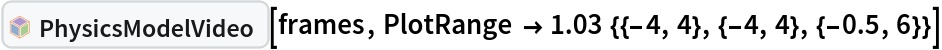 InterpretationBox[FrameBox[TagBox[TooltipBox[PaneBox[GridBox[List[List[GraphicsBox[List[Thickness[0.0025`], List[FaceForm[List[RGBColor[0.9607843137254902`, 0.5058823529411764`, 0.19607843137254902`], Opacity[1.`]]], FilledCurveBox[List[List[List[0, 2, 0], List[0, 1, 0], List[0, 1, 0], List[0, 1, 0], List[0, 1, 0]], List[List[0, 2, 0], List[0, 1, 0], List[0, 1, 0], List[0, 1, 0], List[0, 1, 0]], List[List[0, 2, 0], List[0, 1, 0], List[0, 1, 0], List[0, 1, 0], List[0, 1, 0], List[0, 1, 0]], List[List[0, 2, 0], List[1, 3, 3], List[0, 1, 0], List[1, 3, 3], List[0, 1, 0], List[1, 3, 3], List[0, 1, 0], List[1, 3, 3], List[1, 3, 3], List[0, 1, 0], List[1, 3, 3], List[0, 1, 0], List[1, 3, 3]]], List[List[List[205.`, 22.863691329956055`], List[205.`, 212.31669425964355`], List[246.01799774169922`, 235.99870109558105`], List[369.0710144042969`, 307.0436840057373`], List[369.0710144042969`, 117.59068870544434`], List[205.`, 22.863691329956055`]], List[List[30.928985595703125`, 307.0436840057373`], List[153.98200225830078`, 235.99870109558105`], List[195.`, 212.31669425964355`], List[195.`, 22.863691329956055`], List[30.928985595703125`, 117.59068870544434`], List[30.928985595703125`, 307.0436840057373`]], List[List[200.`, 410.42970085144043`], List[364.0710144042969`, 315.7036876678467`], List[241.01799774169922`, 244.65868949890137`], List[200.`, 220.97669792175293`], List[158.98200225830078`, 244.65868949890137`], List[35.928985595703125`, 315.7036876678467`], List[200.`, 410.42970085144043`]], List[List[376.5710144042969`, 320.03370475769043`], List[202.5`, 420.53370475769043`], List[200.95300006866455`, 421.42667961120605`], List[199.04699993133545`, 421.42667961120605`], List[197.5`, 420.53370475769043`], List[23.428985595703125`, 320.03370475769043`], List[21.882003784179688`, 319.1406993865967`], List[20.928985595703125`, 317.4896984100342`], List[20.928985595703125`, 315.7036876678467`], List[20.928985595703125`, 114.70369529724121`], List[20.928985595703125`, 112.91769218444824`], List[21.882003784179688`, 111.26669120788574`], List[23.428985595703125`, 110.37369346618652`], List[197.5`, 9.87369155883789`], List[198.27300024032593`, 9.426692008972168`], List[199.13700008392334`, 9.203690528869629`], List[200.`, 9.203690528869629`], List[200.86299991607666`, 9.203690528869629`], List[201.72699999809265`, 9.426692008972168`], List[202.5`, 9.87369155883789`], List[376.5710144042969`, 110.37369346618652`], List[378.1179962158203`, 111.26669120788574`], List[379.0710144042969`, 112.91769218444824`], List[379.0710144042969`, 114.70369529724121`], List[379.0710144042969`, 315.7036876678467`], List[379.0710144042969`, 317.4896984100342`], List[378.1179962158203`, 319.1406993865967`], List[376.5710144042969`, 320.03370475769043`]]]]], List[FaceForm[List[RGBColor[0.5529411764705883`, 0.6745098039215687`, 0.8117647058823529`], Opacity[1.`]]], FilledCurveBox[List[List[List[0, 2, 0], List[0, 1, 0], List[0, 1, 0], List[0, 1, 0]]], List[List[List[44.92900085449219`, 282.59088134765625`], List[181.00001525878906`, 204.0298843383789`], List[181.00001525878906`, 46.90887451171875`], List[44.92900085449219`, 125.46986389160156`], List[44.92900085449219`, 282.59088134765625`]]]]], List[FaceForm[List[RGBColor[0.6627450980392157`, 0.803921568627451`, 0.5686274509803921`], Opacity[1.`]]], FilledCurveBox[List[List[List[0, 2, 0], List[0, 1, 0], List[0, 1, 0], List[0, 1, 0]]], List[List[List[355.0710144042969`, 282.59088134765625`], List[355.0710144042969`, 125.46986389160156`], List[219.`, 46.90887451171875`], List[219.`, 204.0298843383789`], List[355.0710144042969`, 282.59088134765625`]]]]], List[FaceForm[List[RGBColor[0.6901960784313725`, 0.5882352941176471`, 0.8117647058823529`], Opacity[1.`]]], FilledCurveBox[List[List[List[0, 2, 0], List[0, 1, 0], List[0, 1, 0], List[0, 1, 0]]], List[List[List[200.`, 394.0606994628906`], List[336.0710144042969`, 315.4997024536133`], List[200.`, 236.93968200683594`], List[63.928985595703125`, 315.4997024536133`], List[200.`, 394.0606994628906`]]]]]], List[Rule[BaselinePosition, Scaled[0.15`]], Rule[ImageSize, 10], Rule[ImageSize, 15]]], StyleBox[RowBox[List["PhysicsModelVideo", " "]], Rule[ShowAutoStyles, False], Rule[ShowStringCharacters, False], Rule[FontSize, Times[0.9`, Inherited]], Rule[FontColor, GrayLevel[0.1`]]]]], Rule[GridBoxSpacings, List[Rule["Columns", List[List[0.25`]]]]]], Rule[Alignment, List[Left, Baseline]], Rule[BaselinePosition, Baseline], Rule[FrameMargins, List[List[3, 0], List[0, 0]]], Rule[BaseStyle, List[Rule[LineSpacing, List[0, 0]], Rule[LineBreakWithin, False]]]], RowBox[List["PacletSymbol", "[", RowBox[List["\"ArnoudBuzing/PhysicsModelLink\"", ",", "\"ArnoudBuzing`PhysicsModelLink`PhysicsModelVideo\""]], "]"]], Rule[TooltipStyle, List[Rule[ShowAutoStyles, True], Rule[ShowStringCharacters, True]]]], Function[Annotation[Slot[1], Style[Defer[PacletSymbol["ArnoudBuzing/PhysicsModelLink", "ArnoudBuzing`PhysicsModelLink`PhysicsModelVideo"]], Rule[ShowStringCharacters, True]], "Tooltip"]]], Rule[Background, RGBColor[0.968`, 0.976`, 0.984`]], Rule[BaselinePosition, Baseline], Rule[DefaultBaseStyle, List[]], Rule[FrameMargins, List[List[0, 0], List[1, 1]]], Rule[FrameStyle, RGBColor[0.831`, 0.847`, 0.85`]], Rule[RoundingRadius, 4]], PacletSymbol["ArnoudBuzing/PhysicsModelLink", "ArnoudBuzing`PhysicsModelLink`PhysicsModelVideo"], Rule[Selectable, False], Rule[SelectWithContents, True], Rule[BoxID, "PacletSymbolBox"]][frames, PlotRange -> 1.03 {{-4, 4}, {-4, 4}, {-0.5, 6}}]