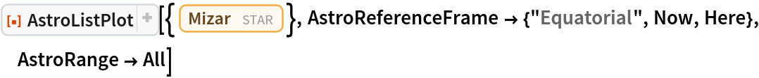 ResourceFunction[
 "AstroListPlot", ResourceSystemBase -> "https://www.wolframcloud.com/obj/resourcesystem/api/1.0"][{Entity["Star", "Mizar"]}, AstroReferenceFrame -> {"Equatorial", Now, Here}, AstroRange -> All]