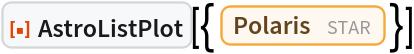 ResourceFunction["AstroListPlot"][{Entity["Star", "Polaris"]}]