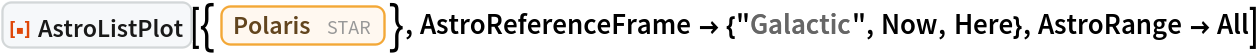 ResourceFunction["AstroListPlot"][{Entity["Star", "Polaris"]}, AstroReferenceFrame -> {"Galactic", Now, Here}, AstroRange -> All]